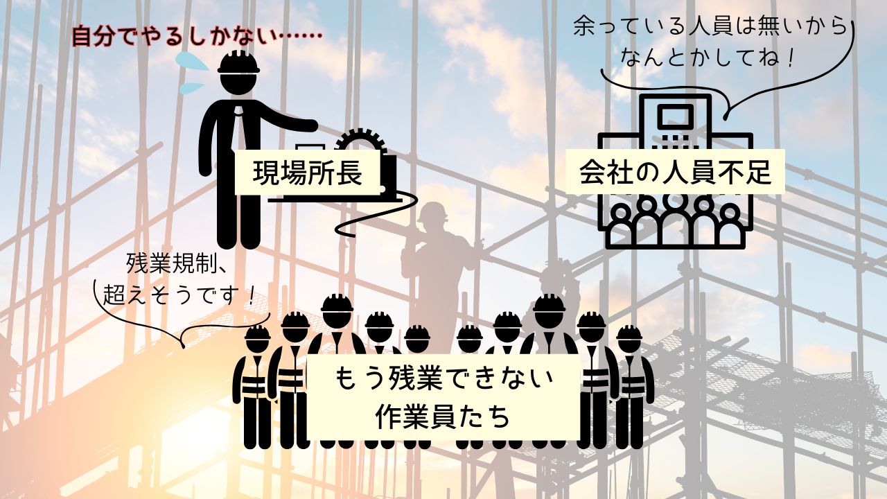 残業規制で現場所長が困ること