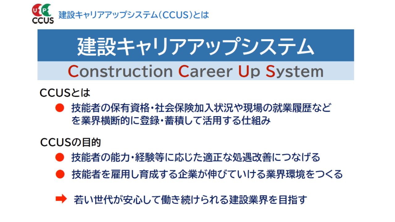 CCUSとは