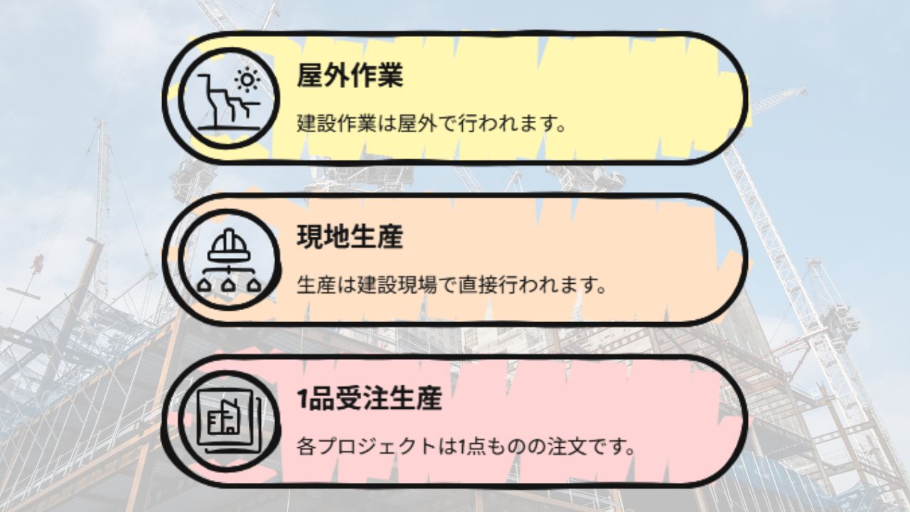 建設業の特徴