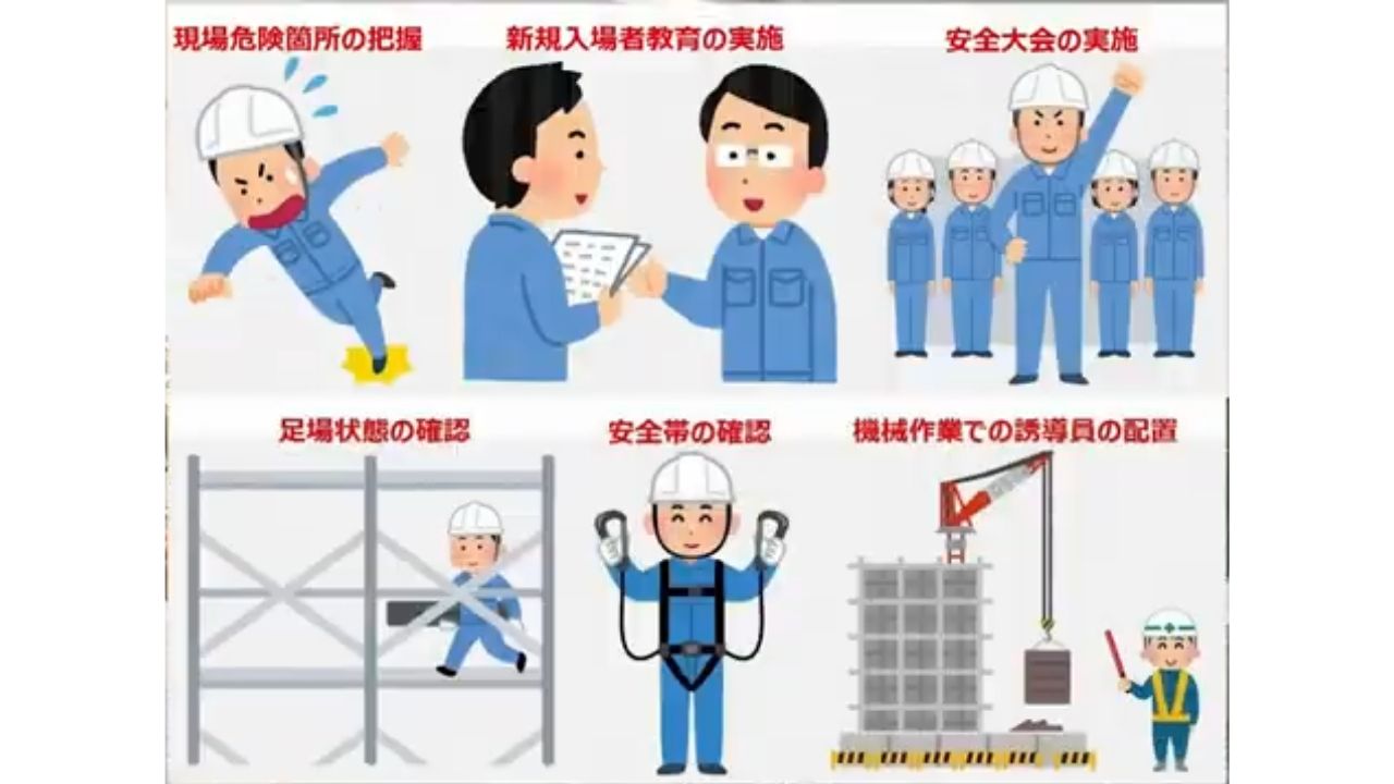 安全管理の具体例