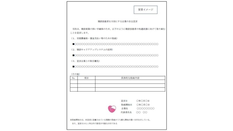 自主宣言イメージ